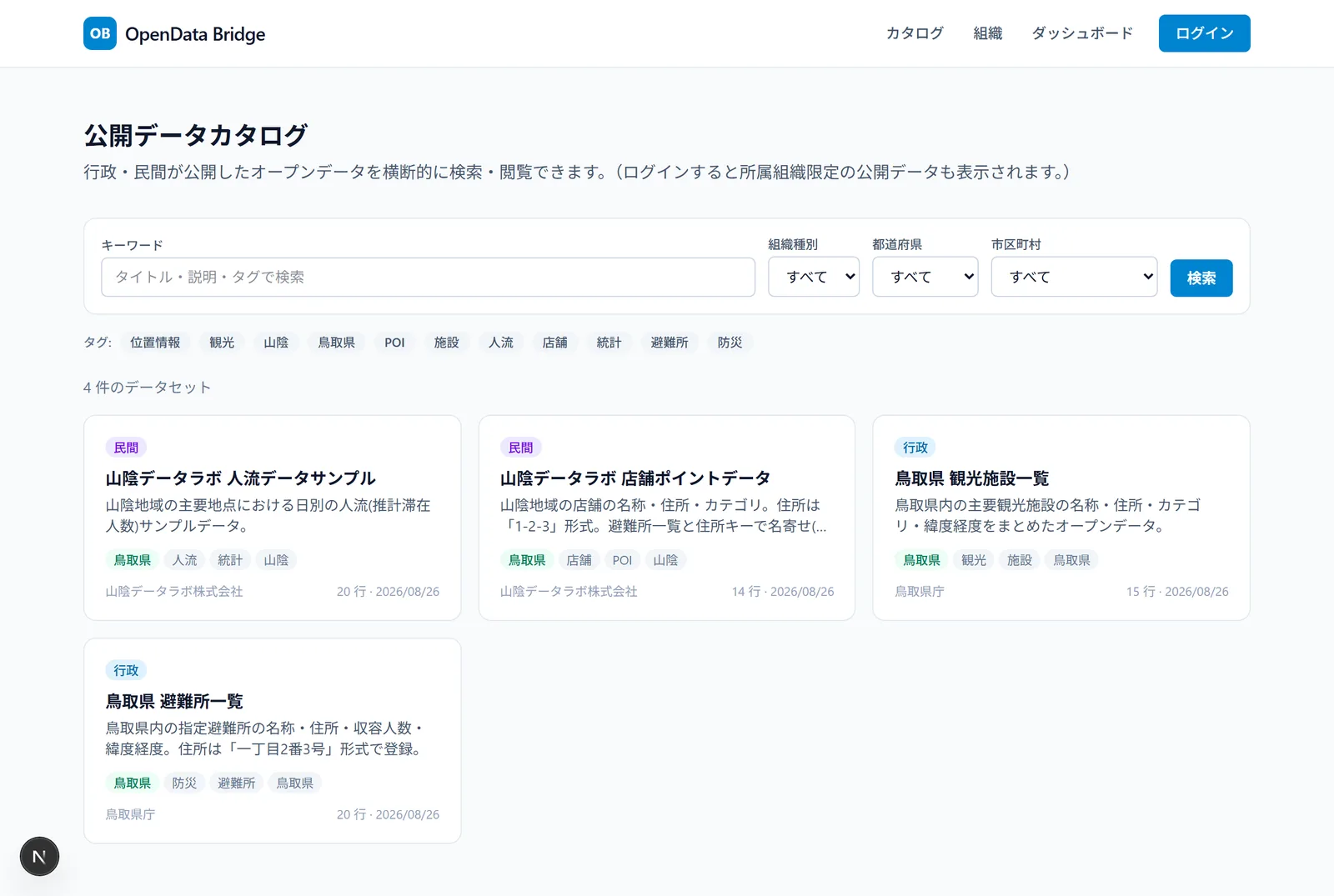 公開データカタログの画面。キーワード・組織種別・都道府県・市区町村で絞り込める。